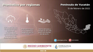 Condiciones climatologícas por regiones