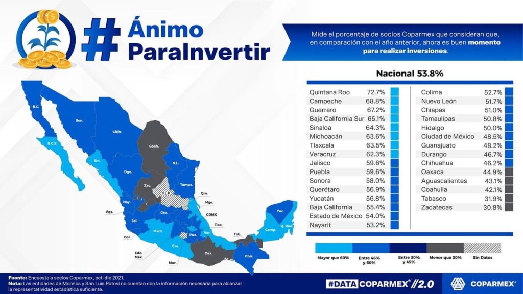 Quintana Roo 