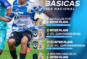 Fuerzas Básicas Inter Playa del Carmen