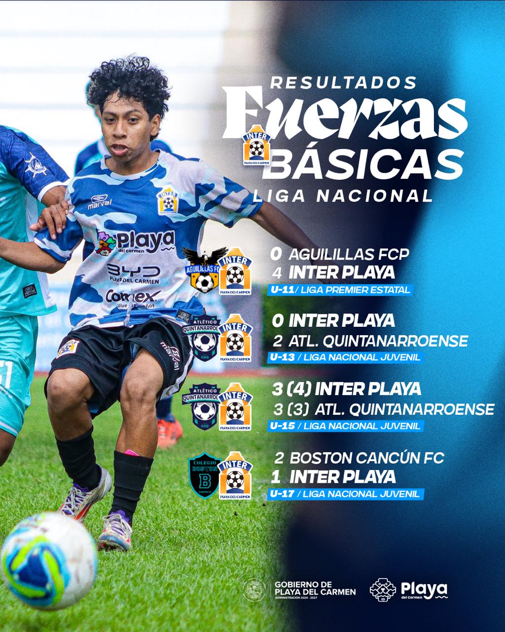 Fuerzas Básicas Inter Playa del Carmen