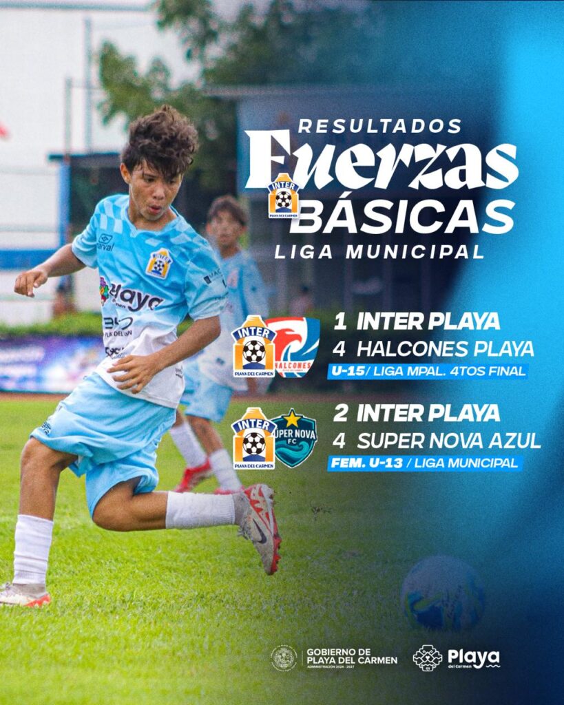 Fuerzas Básicas Inter Playa del Carmen